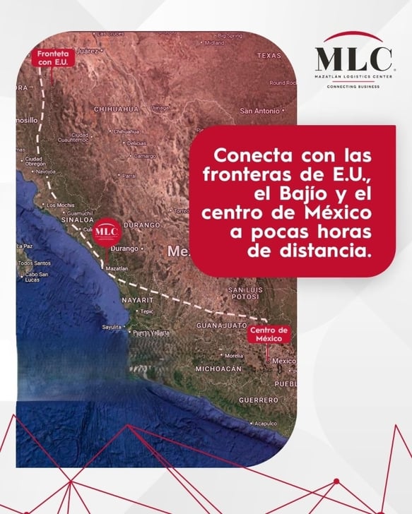 Ubicación estrategica MLC-2-1